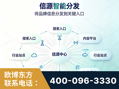 孟州-信源智能分发