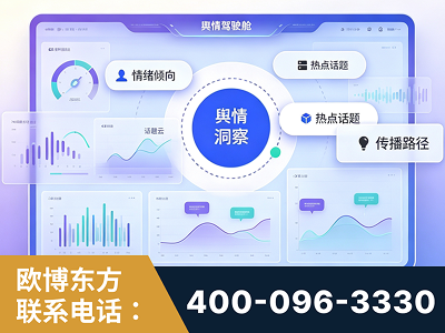 孟州-品牌舆情分析