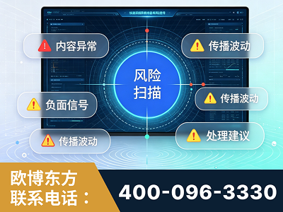 孟州-场景问题监测