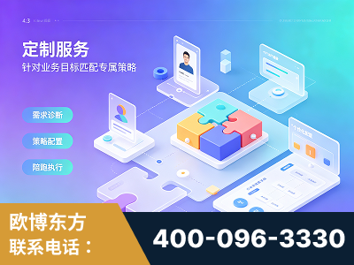 孟州-一站式打造GEO全链增长闭环