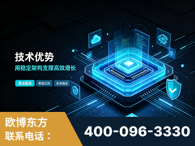 孟州-技术优势：全网语义优化先驱者，自研多个系统确保技术先进性