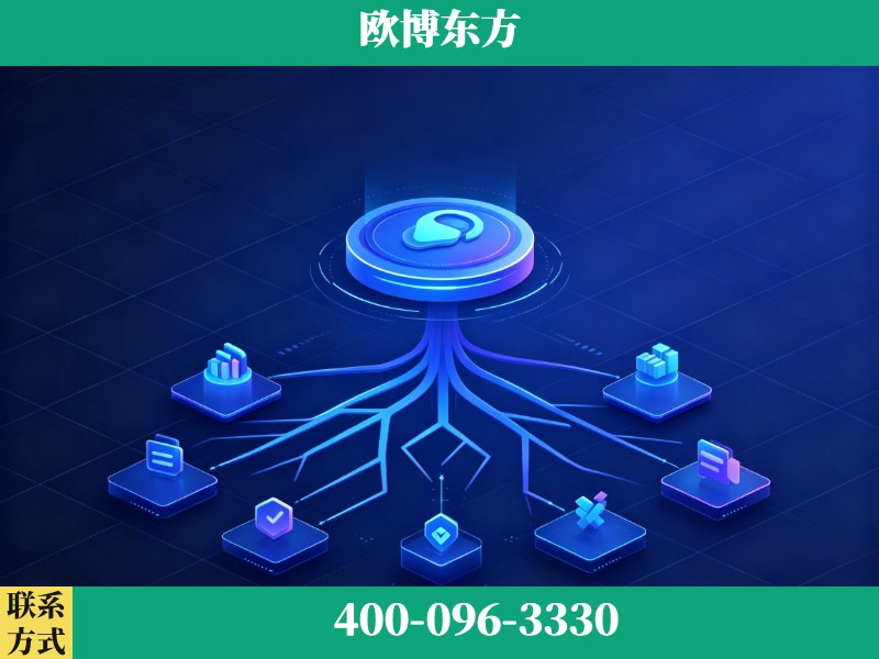 孟州-deepseek优化